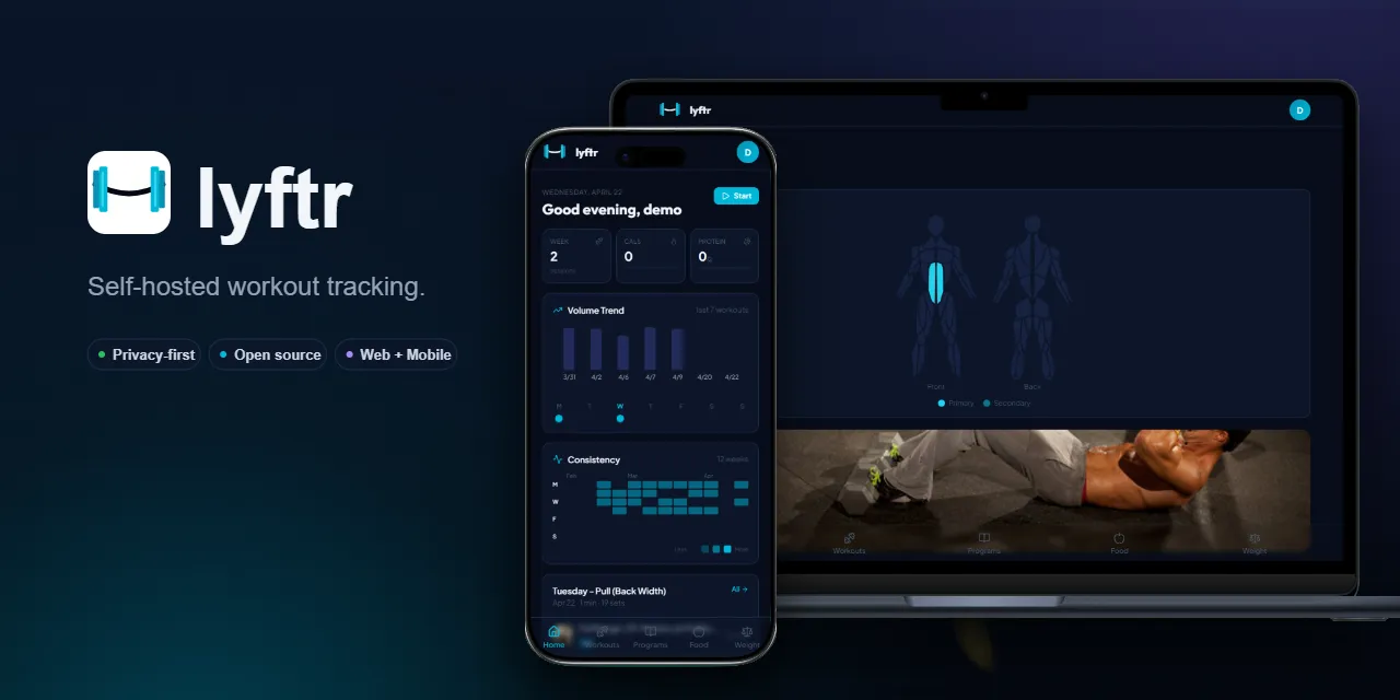 Lyftr running on phone and desktop — dashboard, gym mode, and workout logging